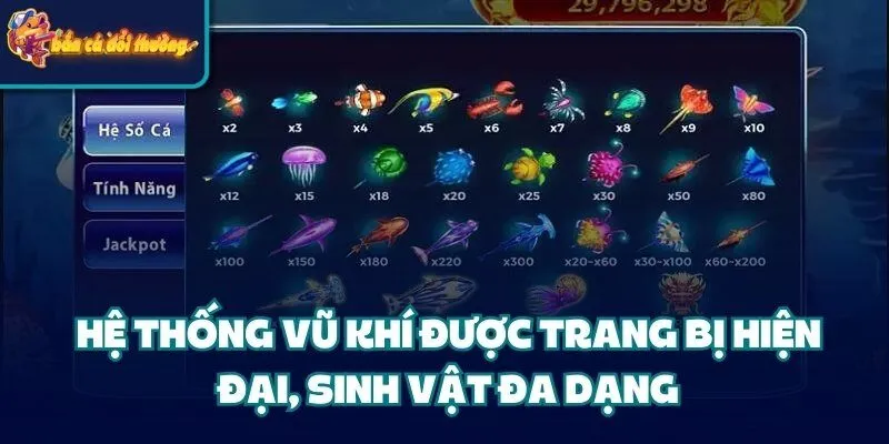 Hệ thống vũ khí được trang bị hiện đại, sinh vật đa dạng